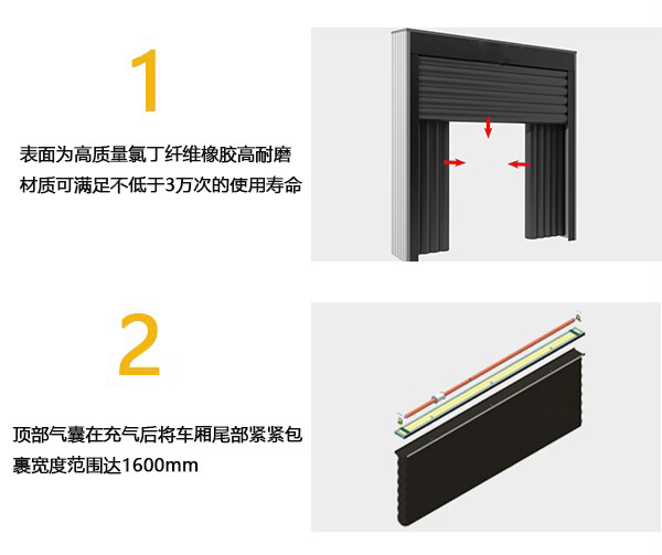 優勢